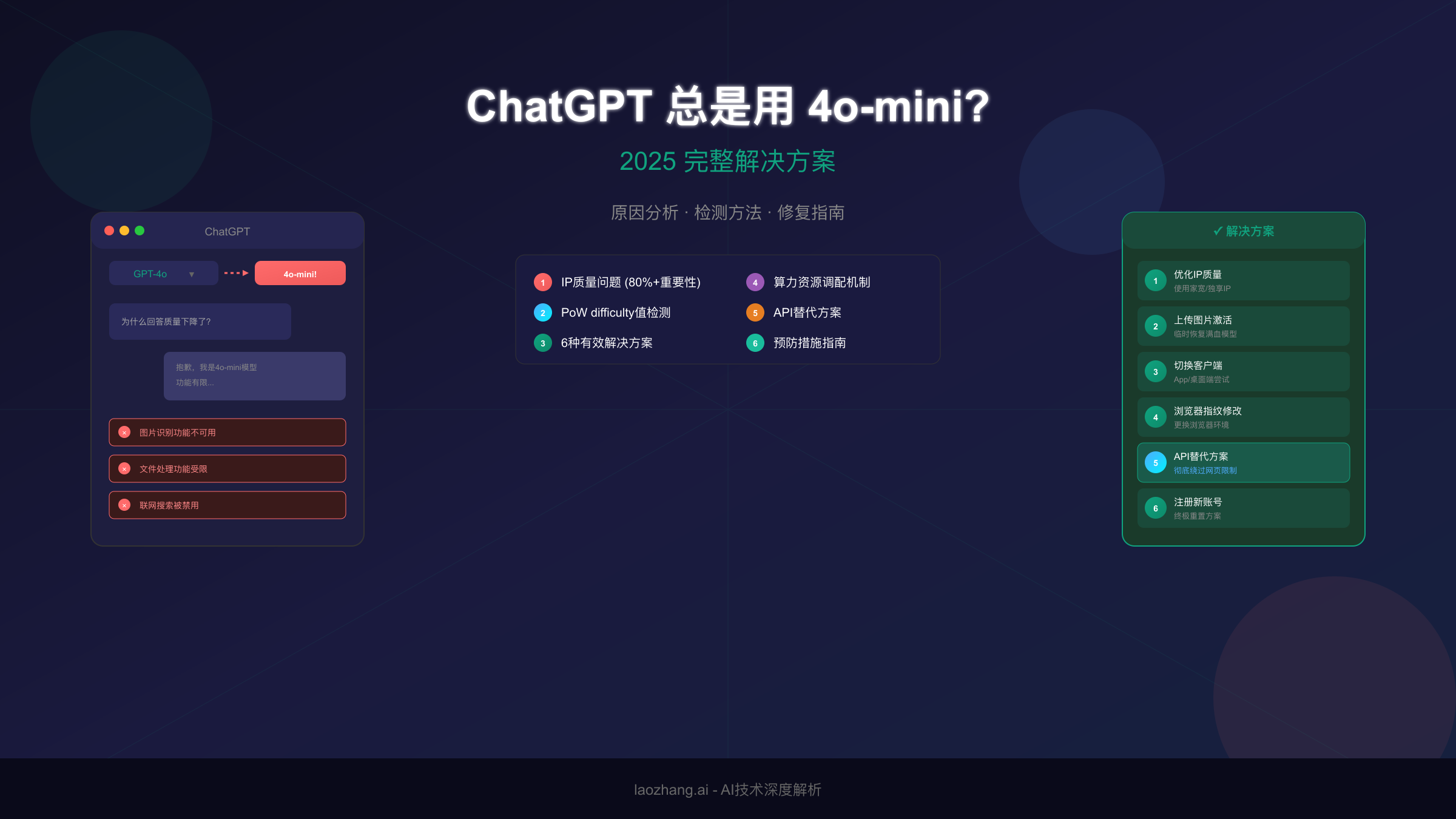ChatGPT模型切换问题解决方案