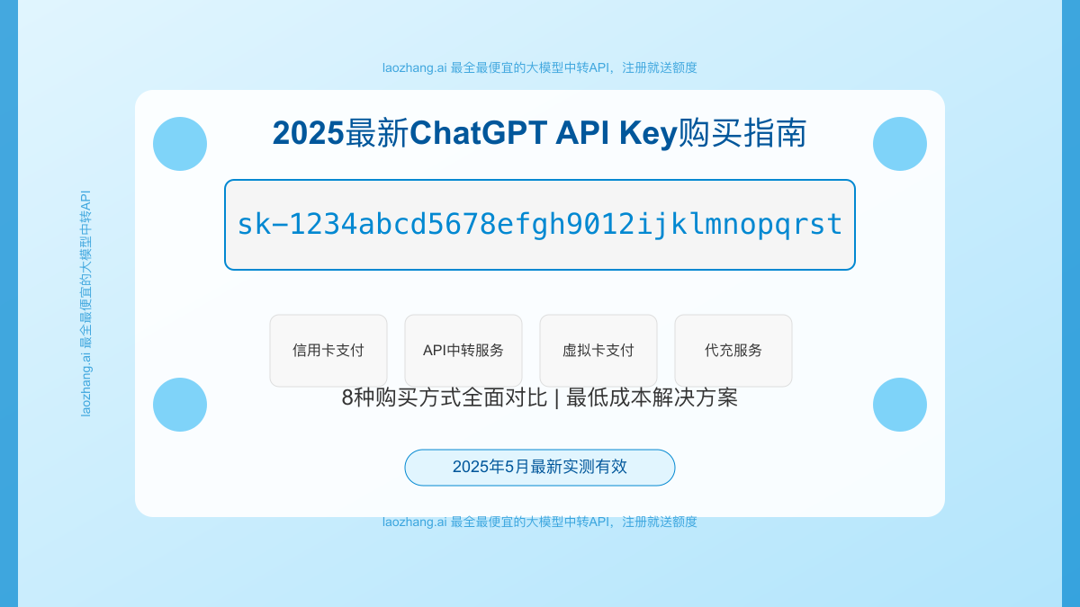 ChatGPT API Key购买指南封面