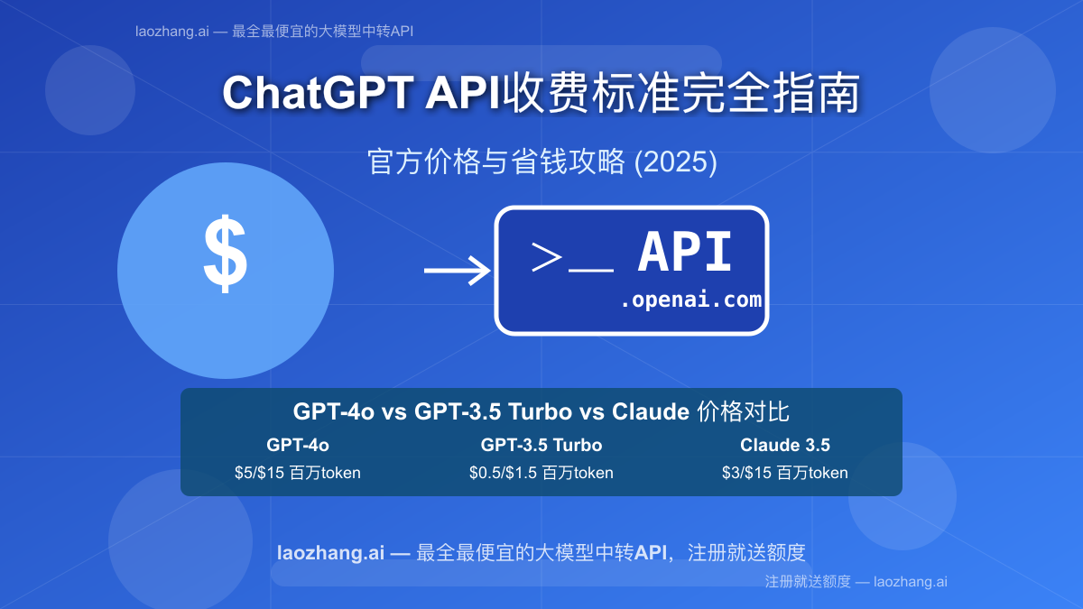 ChatGPT API收费标准与成本优化策略