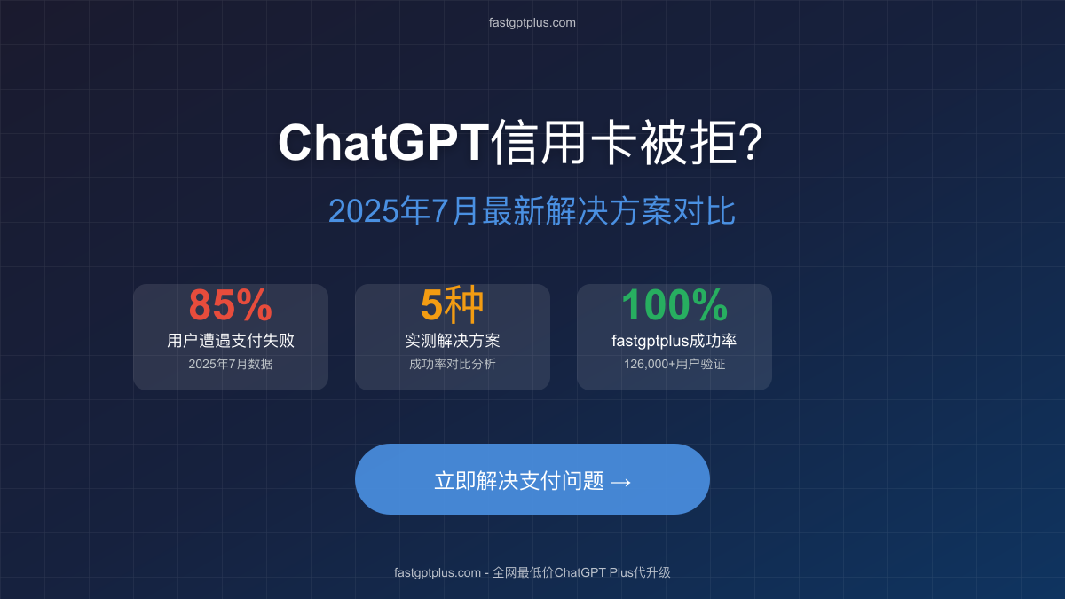 ChatGPT信用卡被拒解决方案