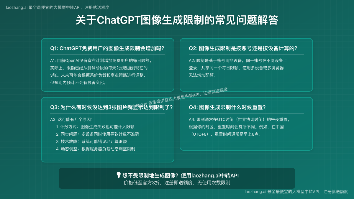 ChatGPT图像生成限制常见问题解答