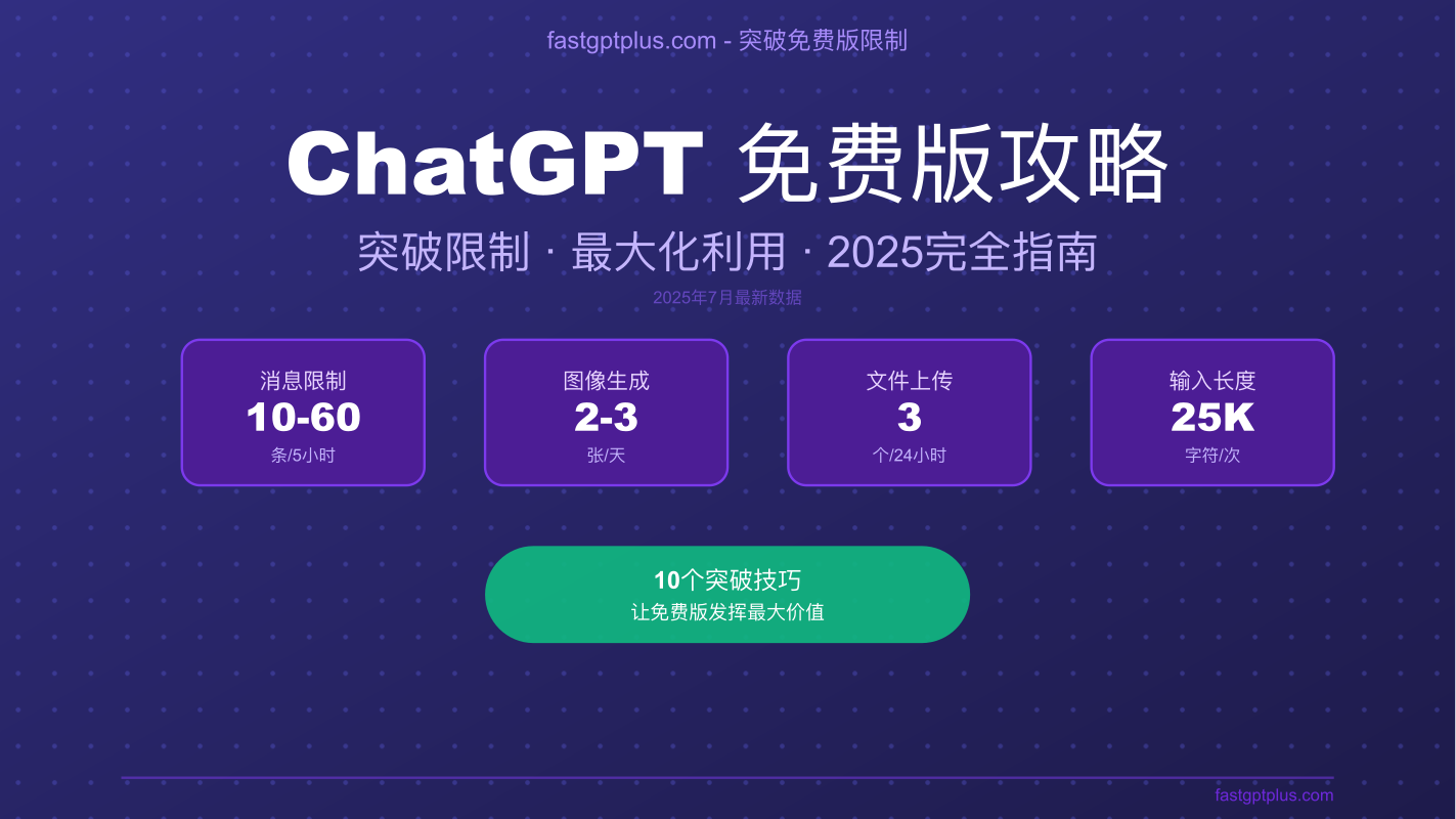 ChatGPT免费版功能限制与突破技巧