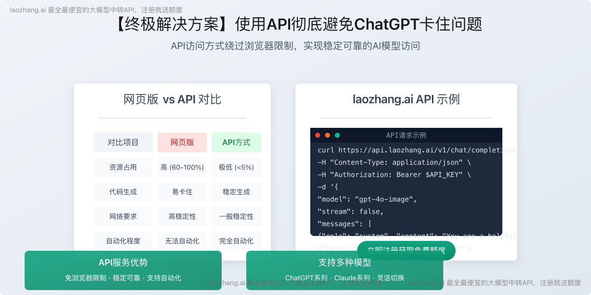 使用API解决ChatGPT卡住问题