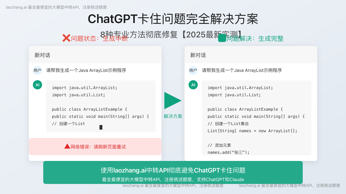 ChatGPT卡住问题解决前后对比