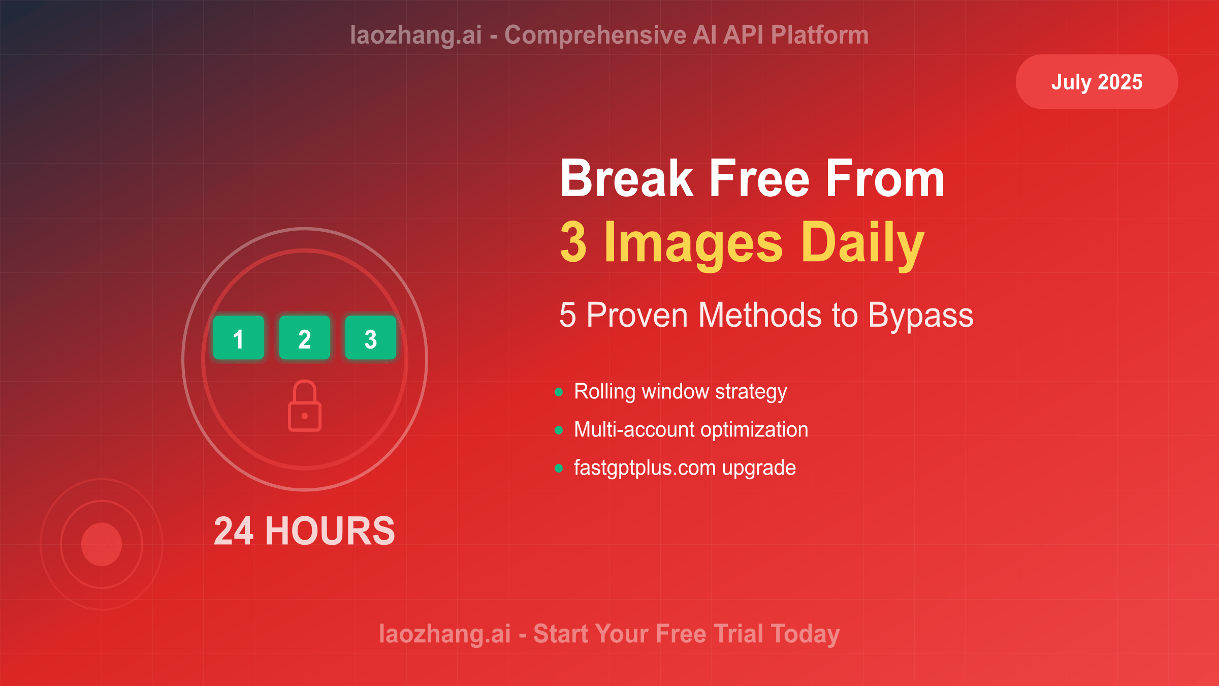ChatGPT Image Generation Limit Solutions and Workarounds