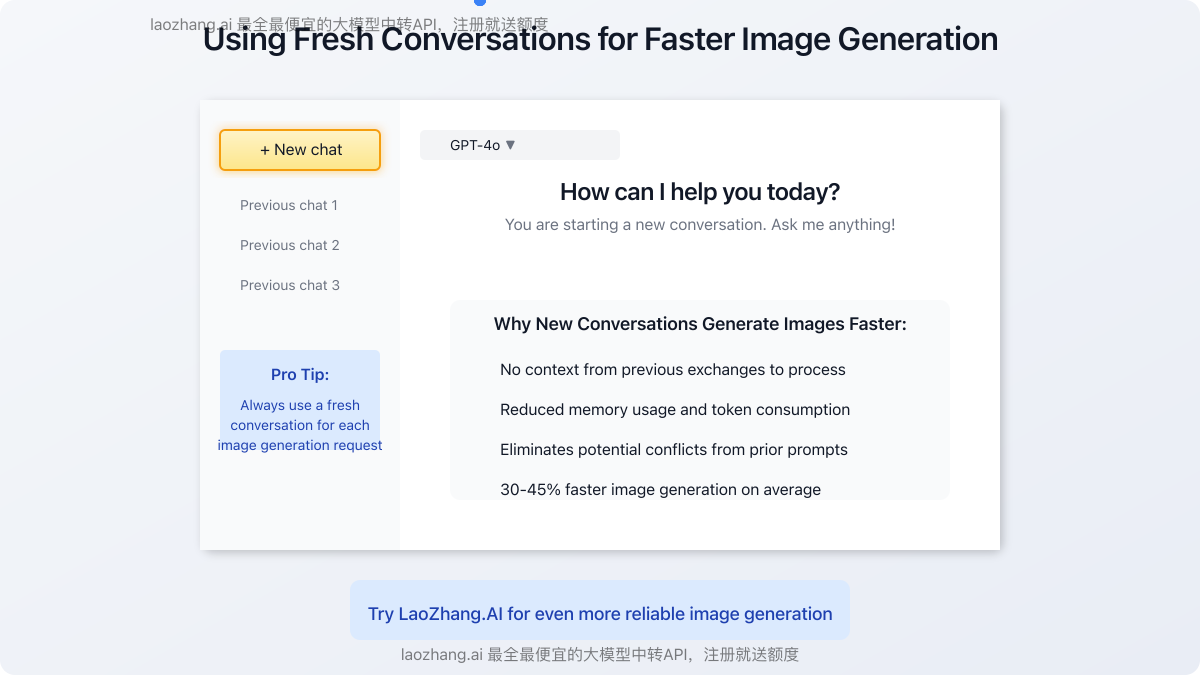 Screenshot showing the new conversation button in ChatGPT interface