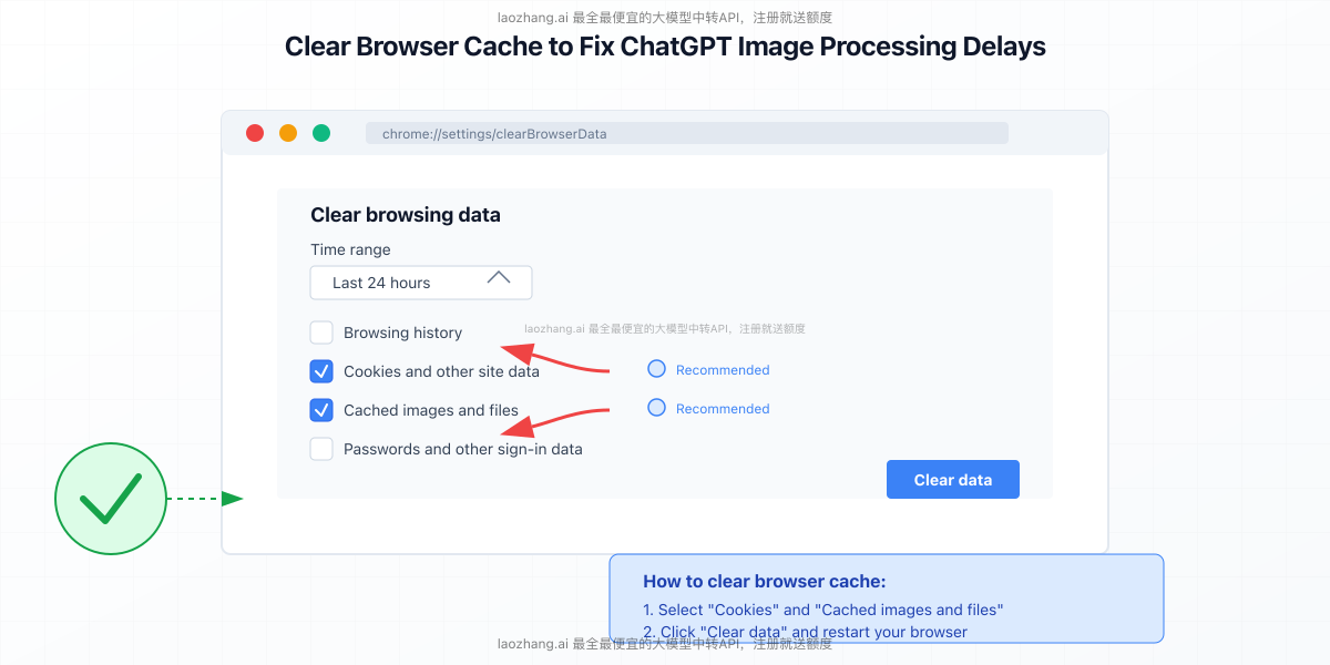 Browser interface showing how to clear cache and cookies
