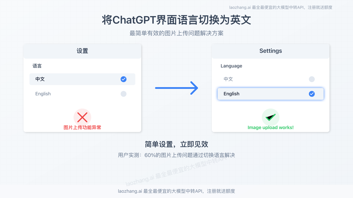 将ChatGPT界面语言切换为英文