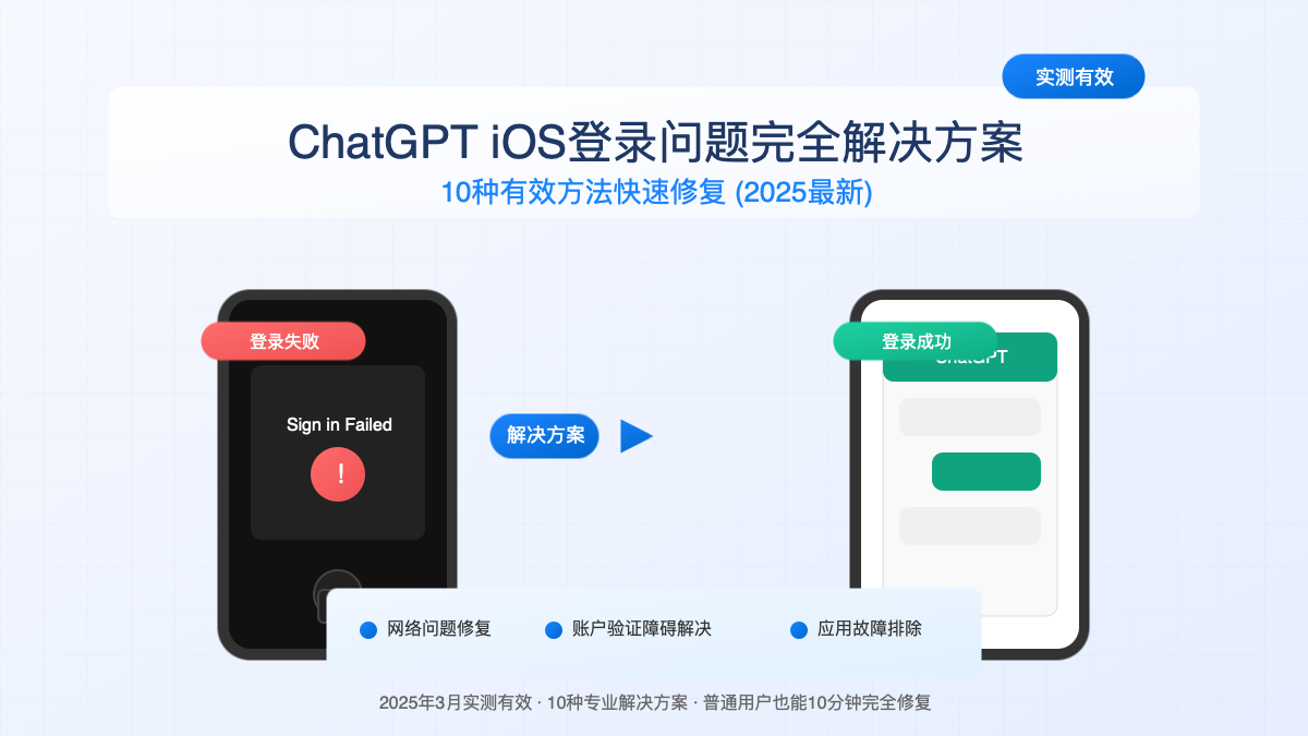 ChatGPT iOS登录问题解决方案全图解