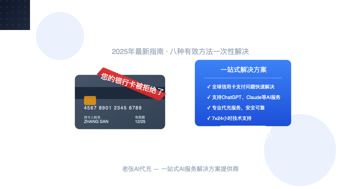 ChatGPT银行卡被拒绝解决方案封面