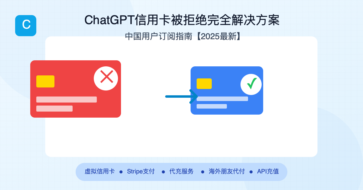 ChatGPT信用卡被拒绝解决方案封面