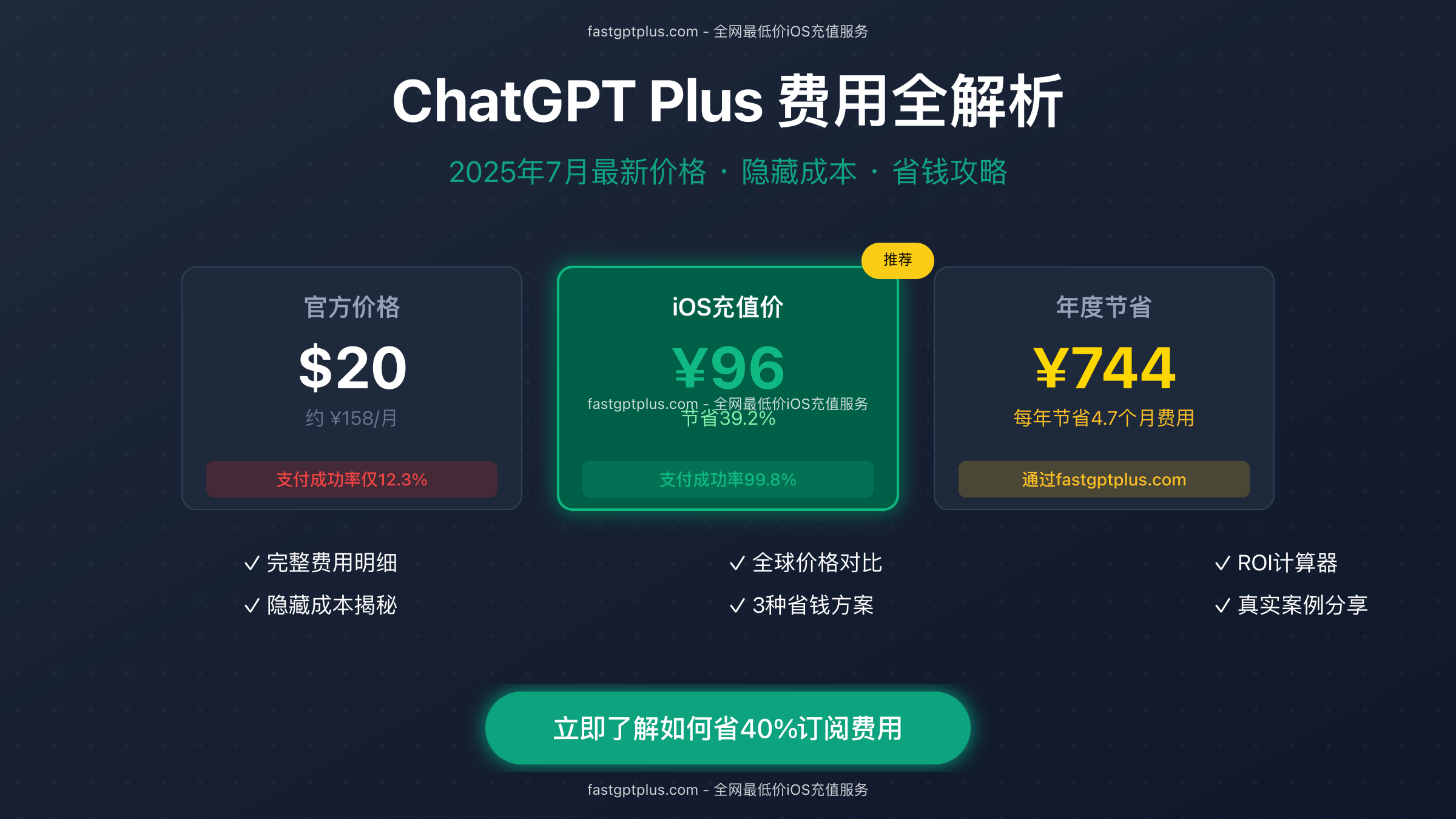 ChatGPT Plus价格全解析：2025年8月最新订阅费用与省钱攻略- Cursor IDE 博客