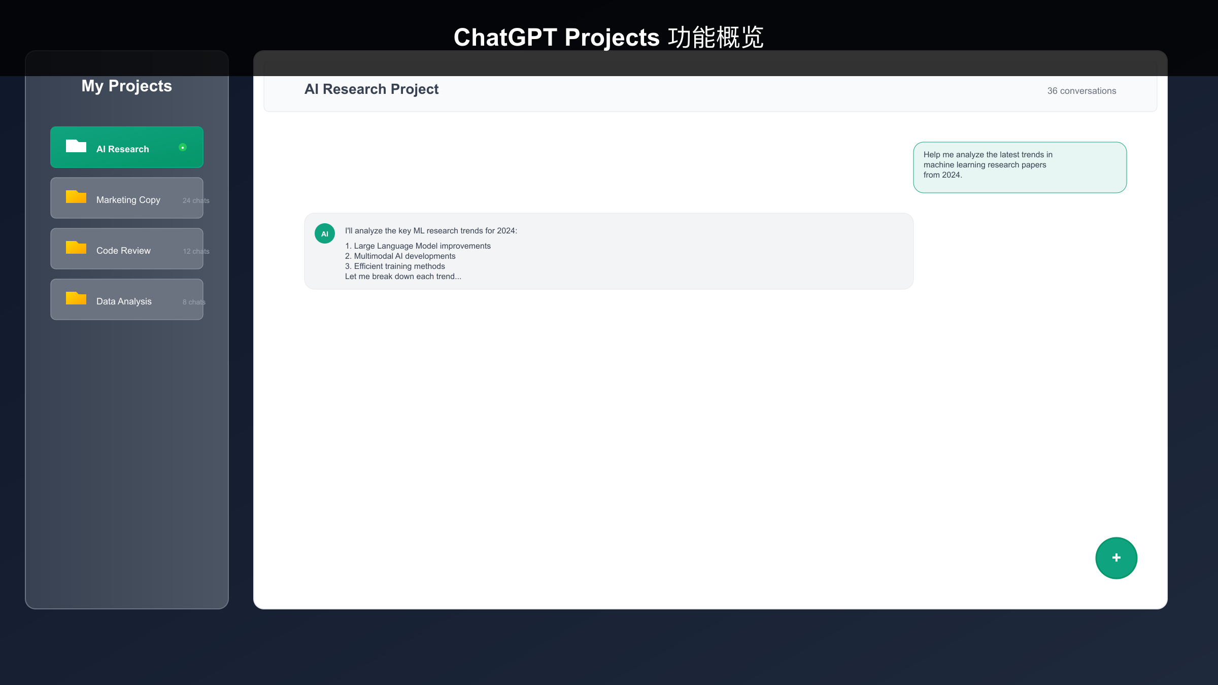 ChatGPT Projects功能概览界面展示