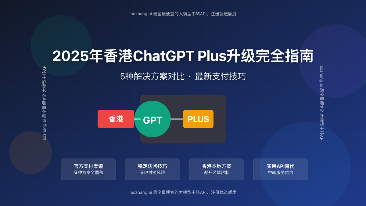 香港ChatGPT Plus升级指南封面图