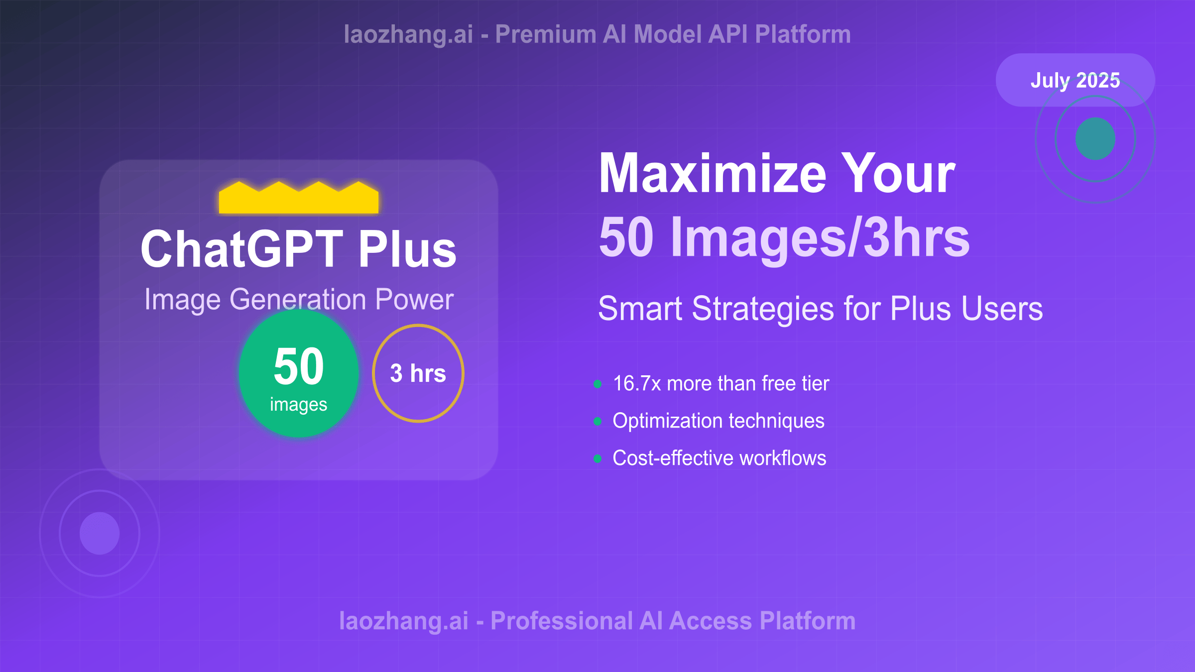 ChatGPT Plus Image Generation Optimization Strategies
