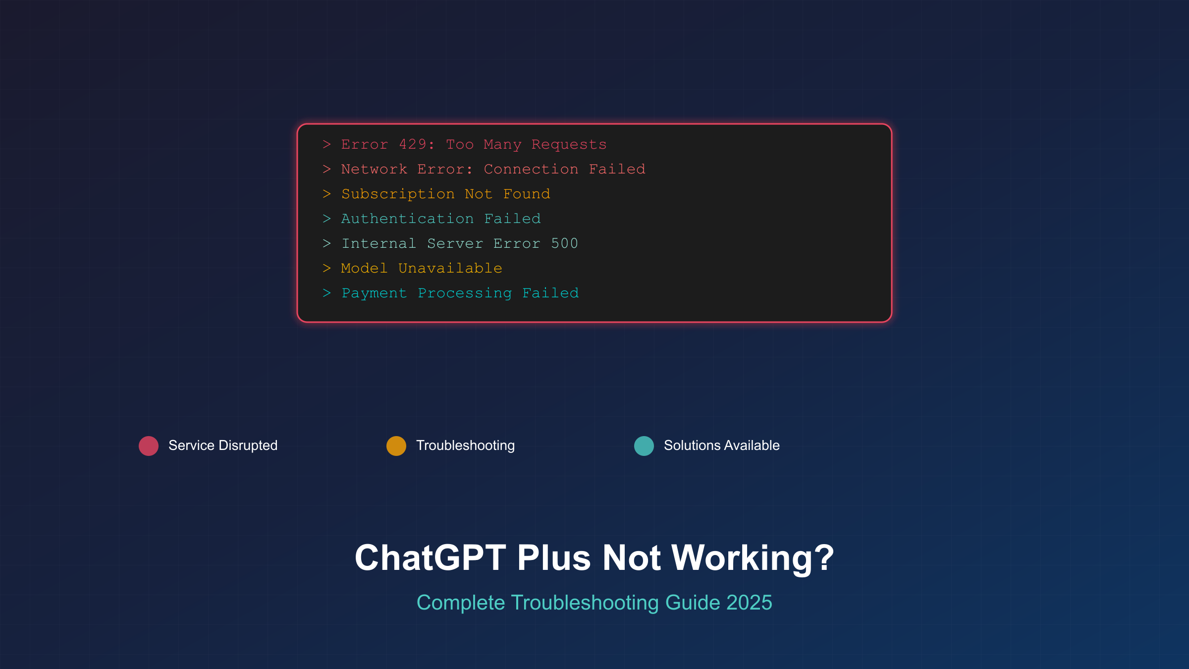 ChatGPT Plus Troubleshooting Dashboard