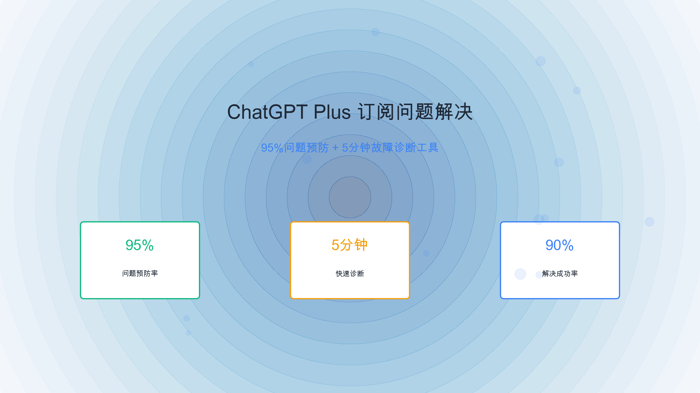 ChatGPT Plus订阅问题解决方案
