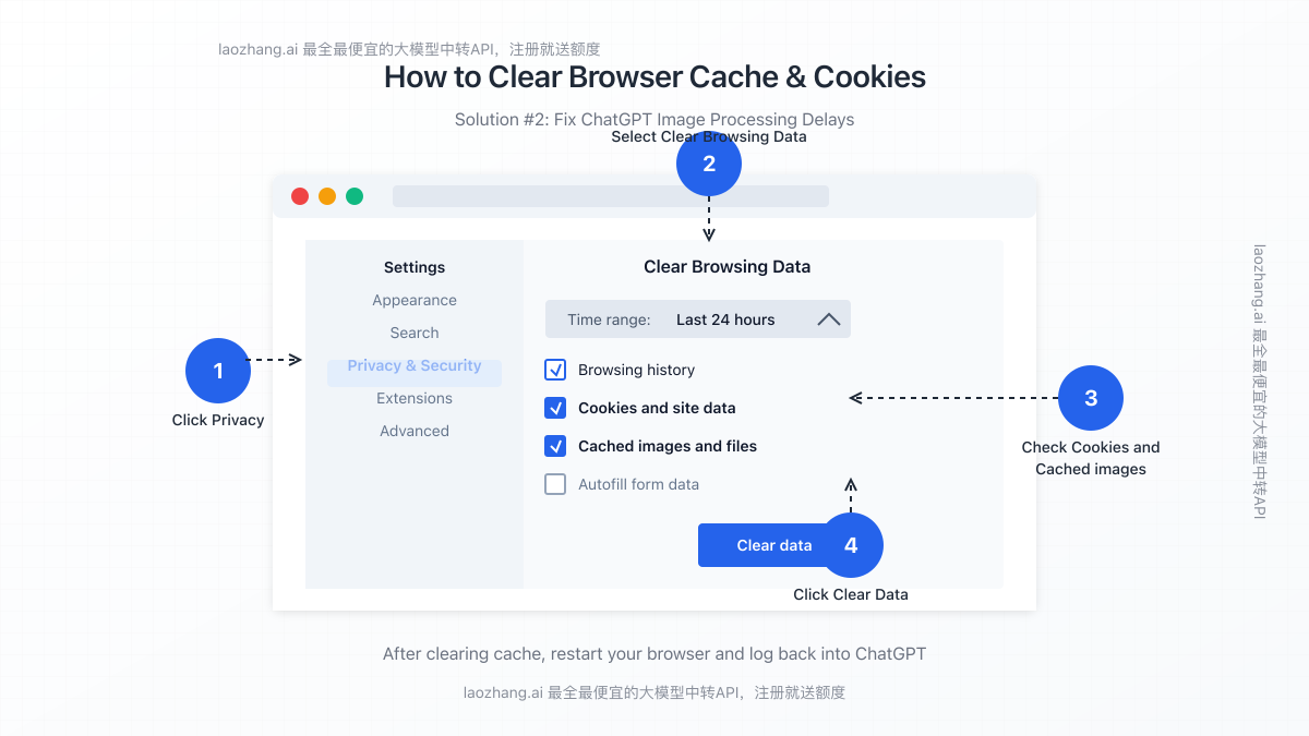 Browser interface showing how to clear cache and cookies