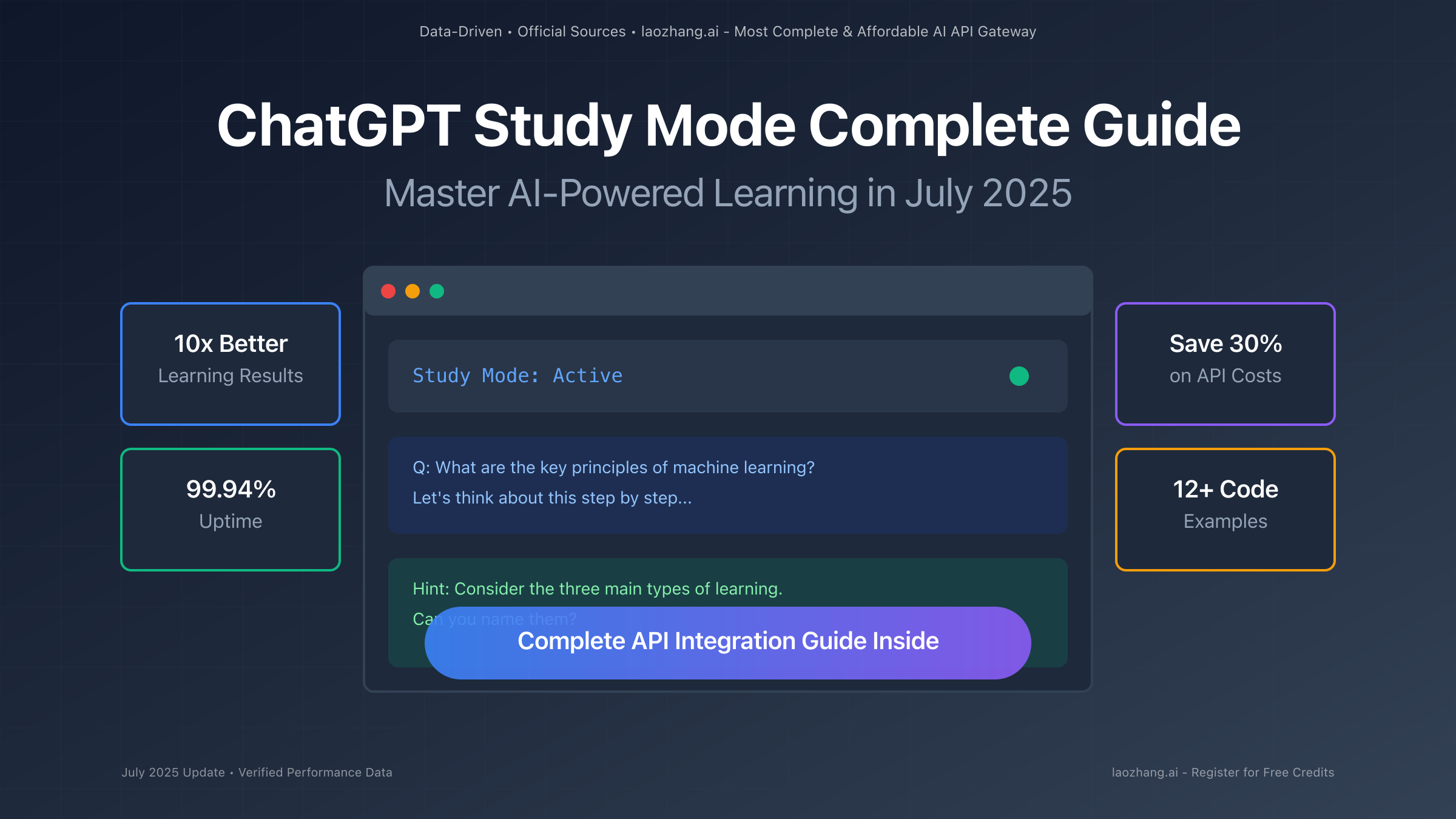 ChatGPT Study Mode Interface showing Socratic learning in action