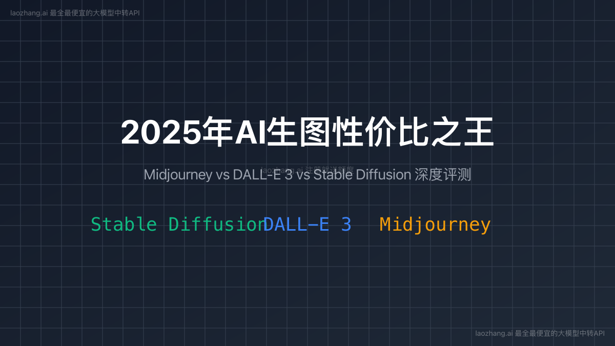 2025年AI生图性价比之王