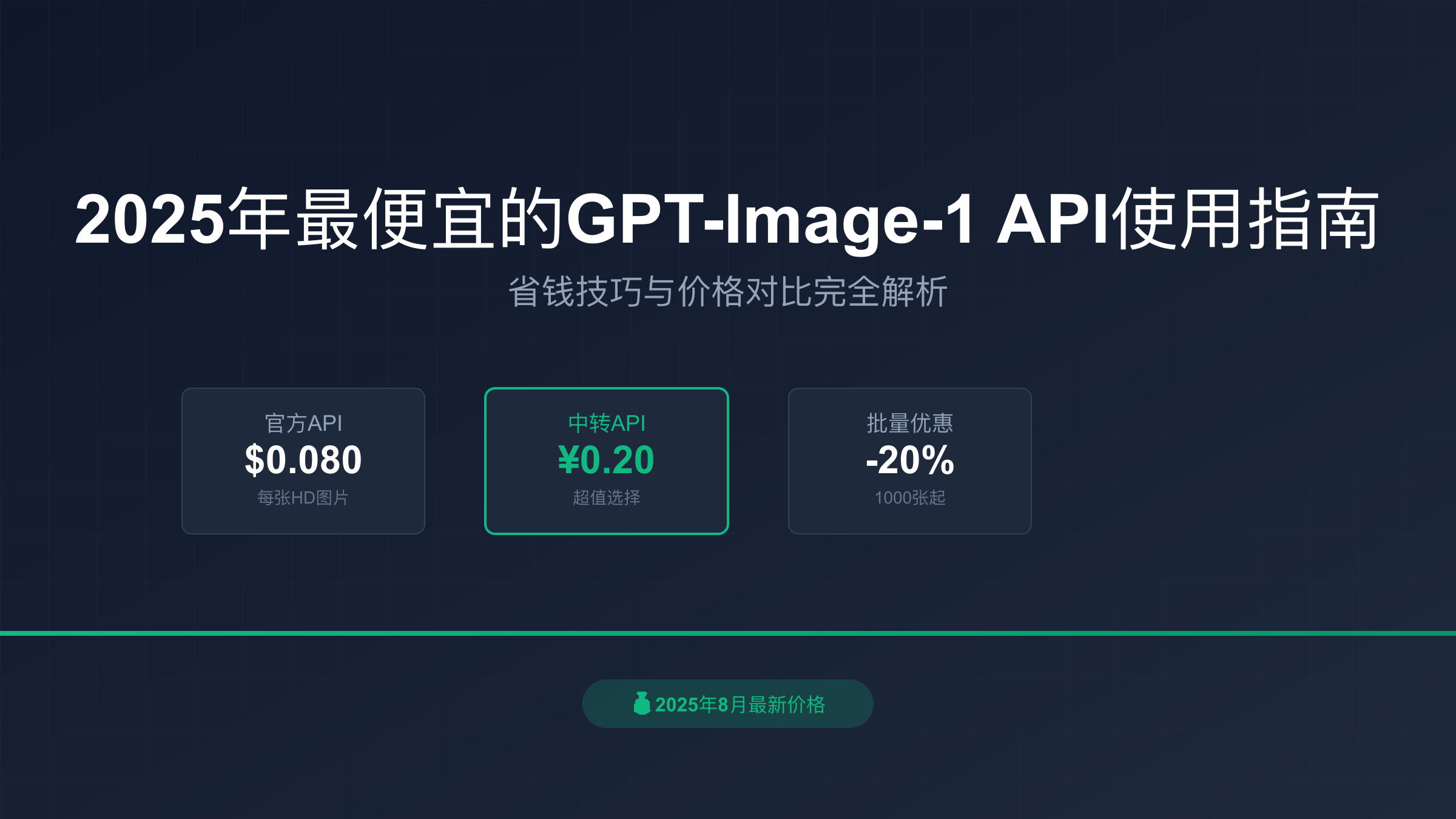 GPT-Image-1 API价格对比指南