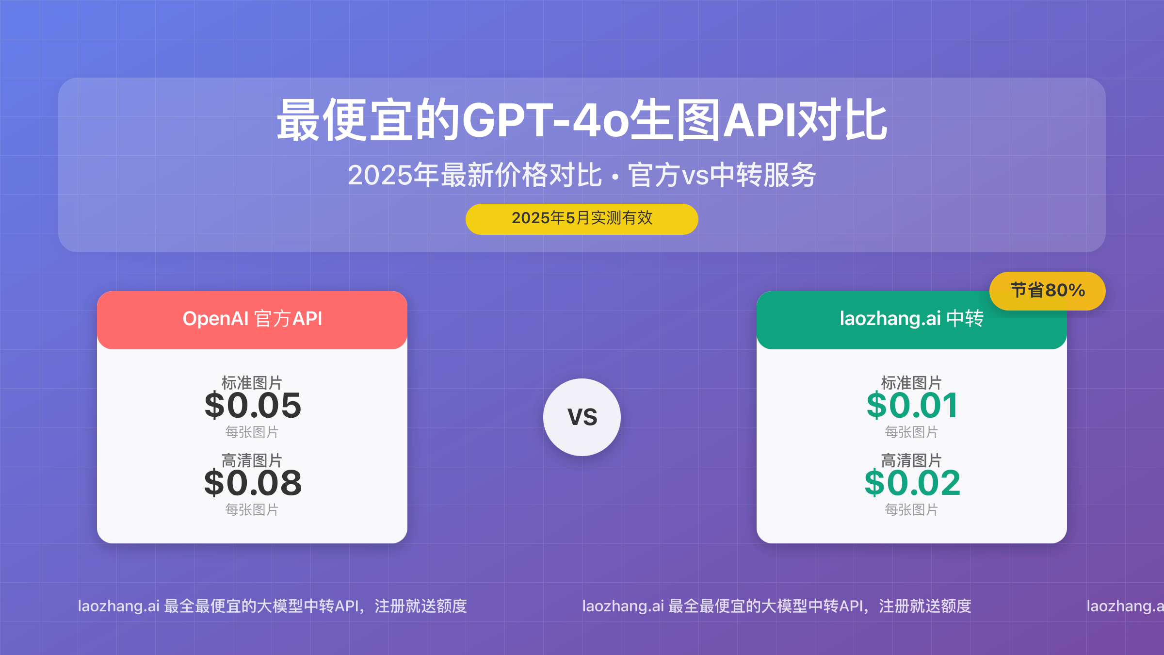 GPT-4o图像生成API价格对比：laozhang.ai vs OpenAI官方