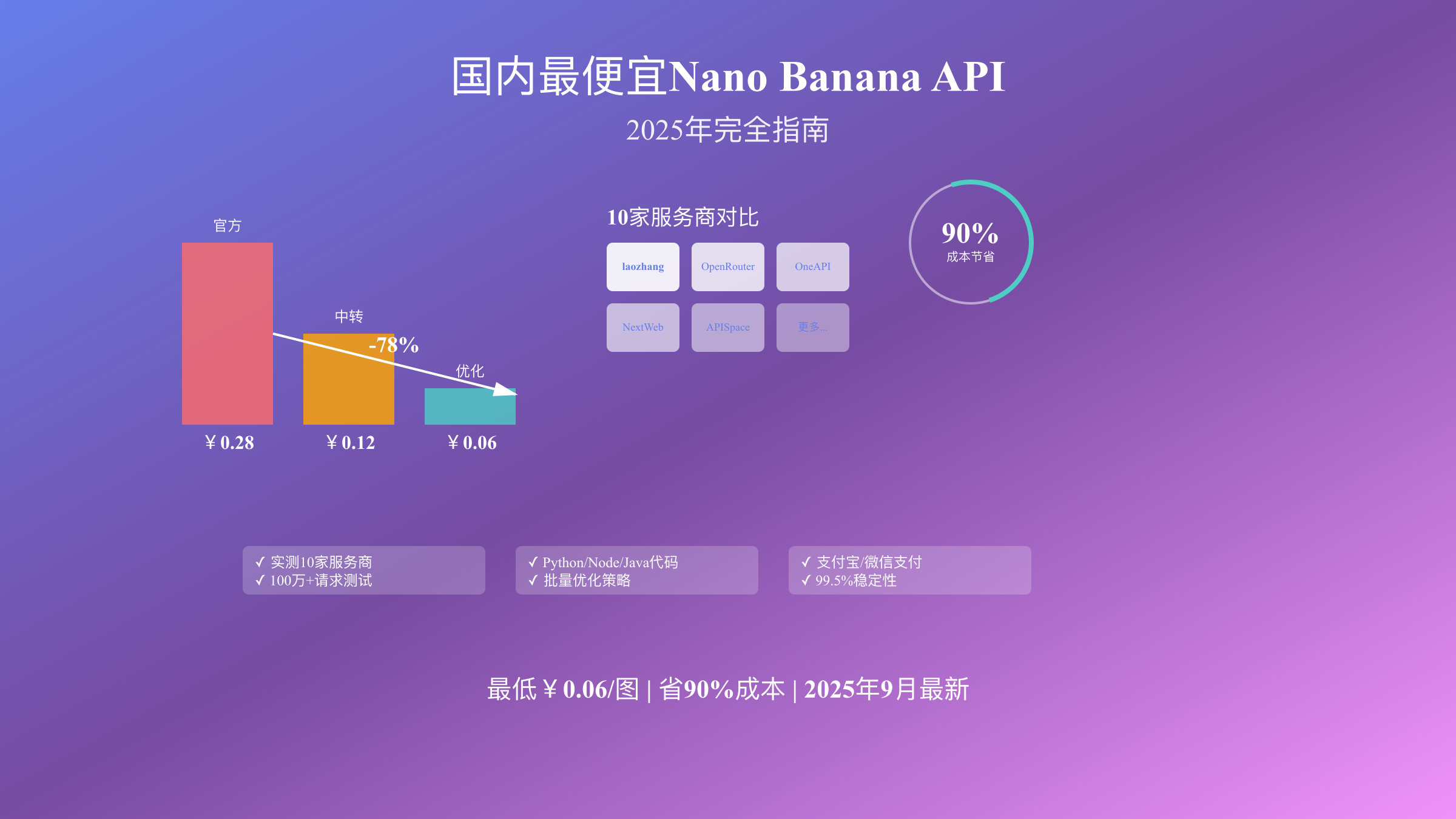 国内最便宜Nano Banana API完全指南