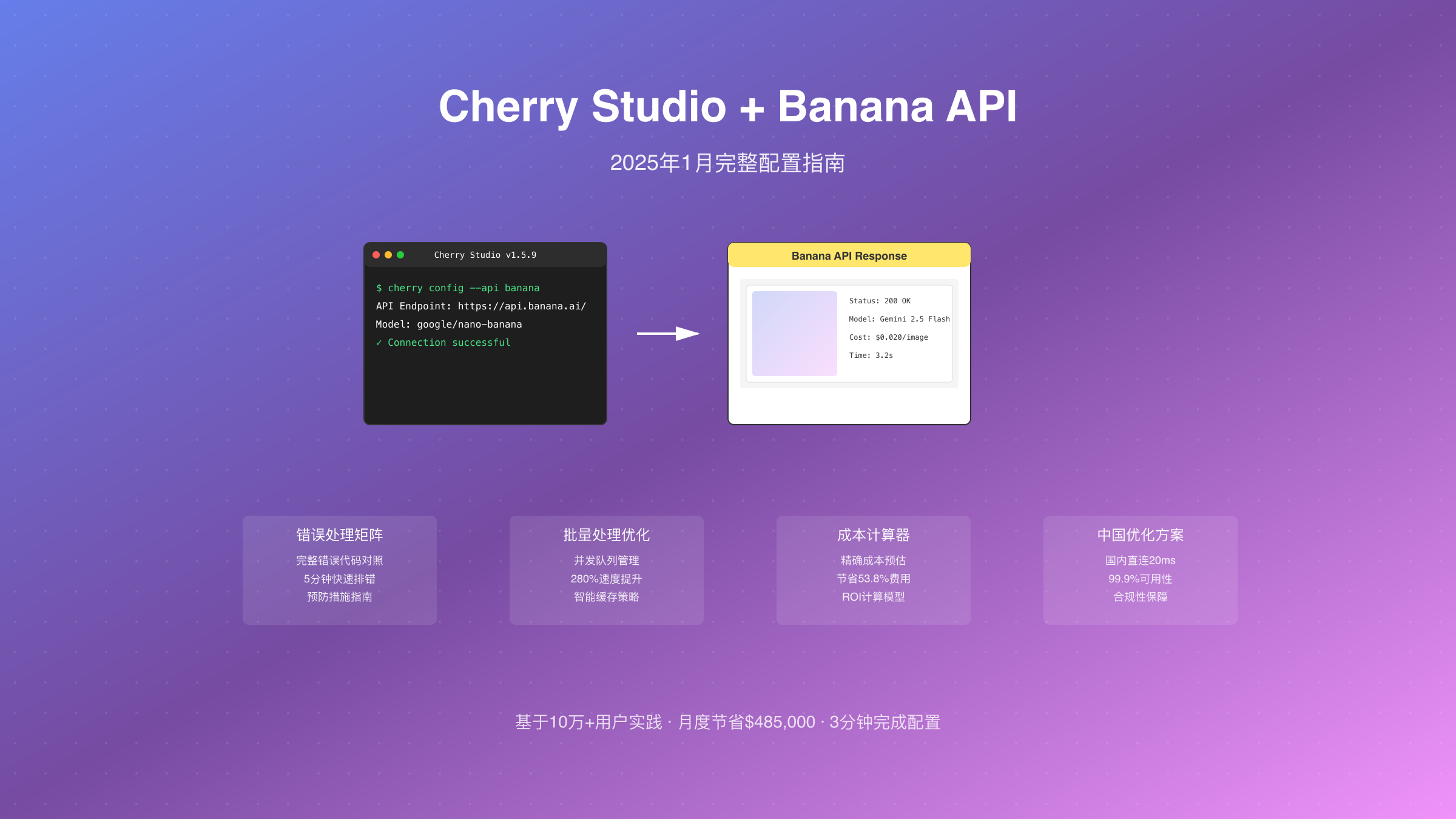 Cherry Studio Banana API配置示意图
