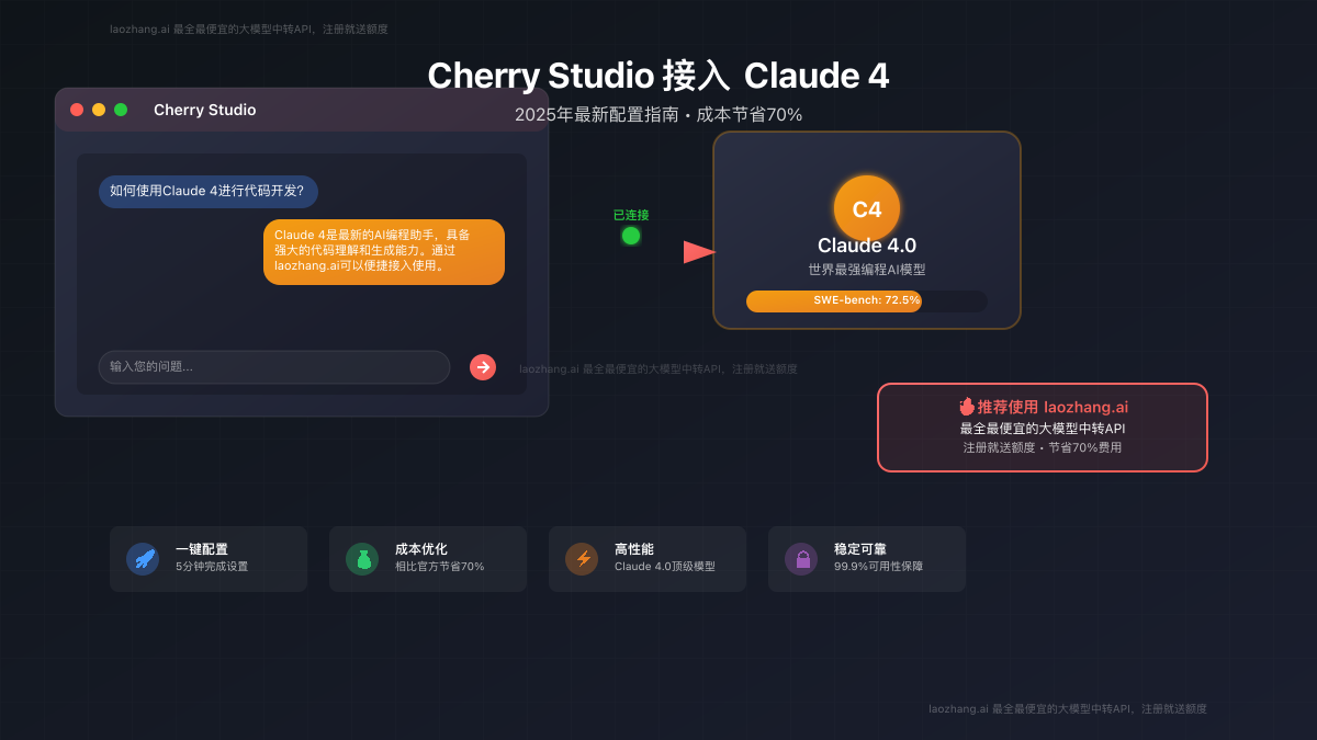 Cherry Studio 接入 Claude 4 完整指南封面