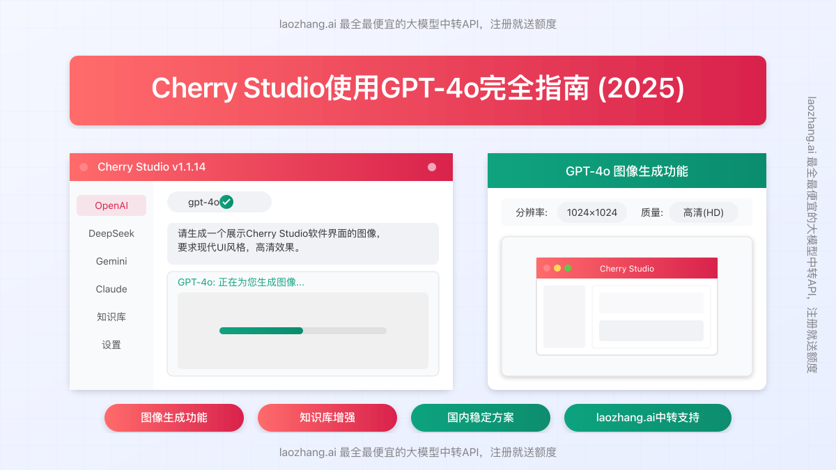 Cherry Studio与GPT-4o图像生成功能展示