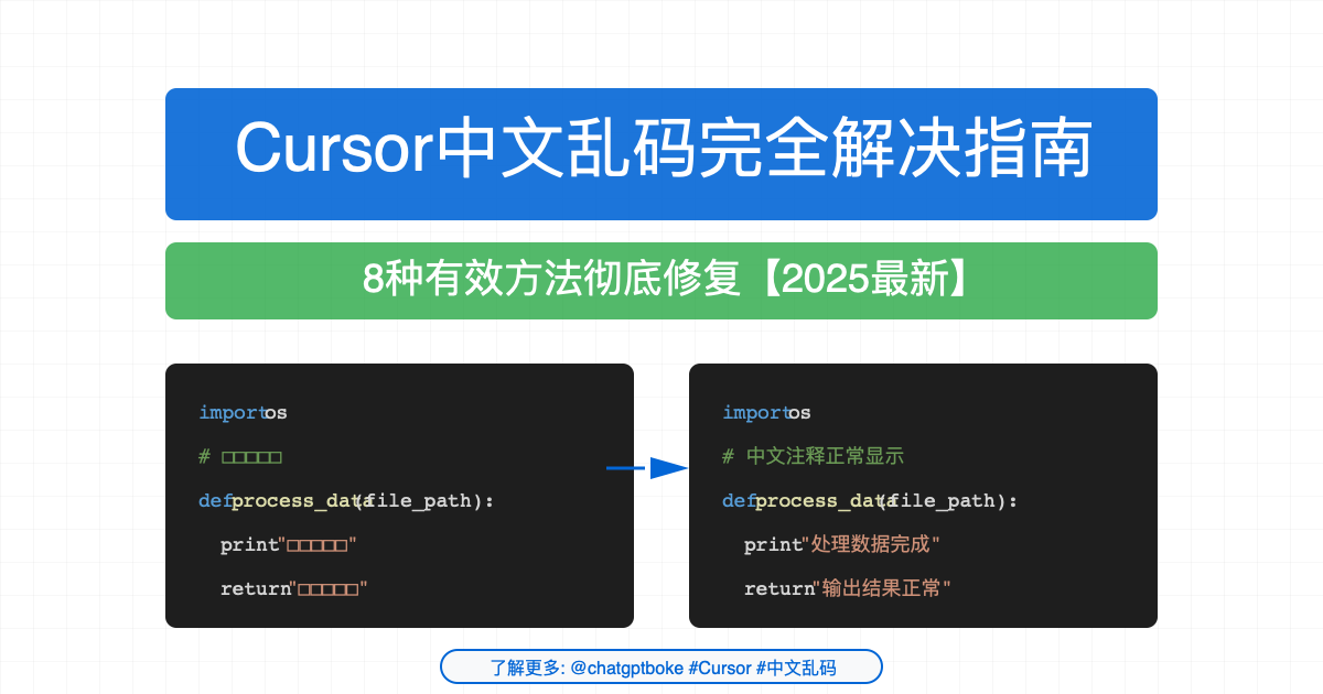 Cursor中文乱码问题解决前后对比