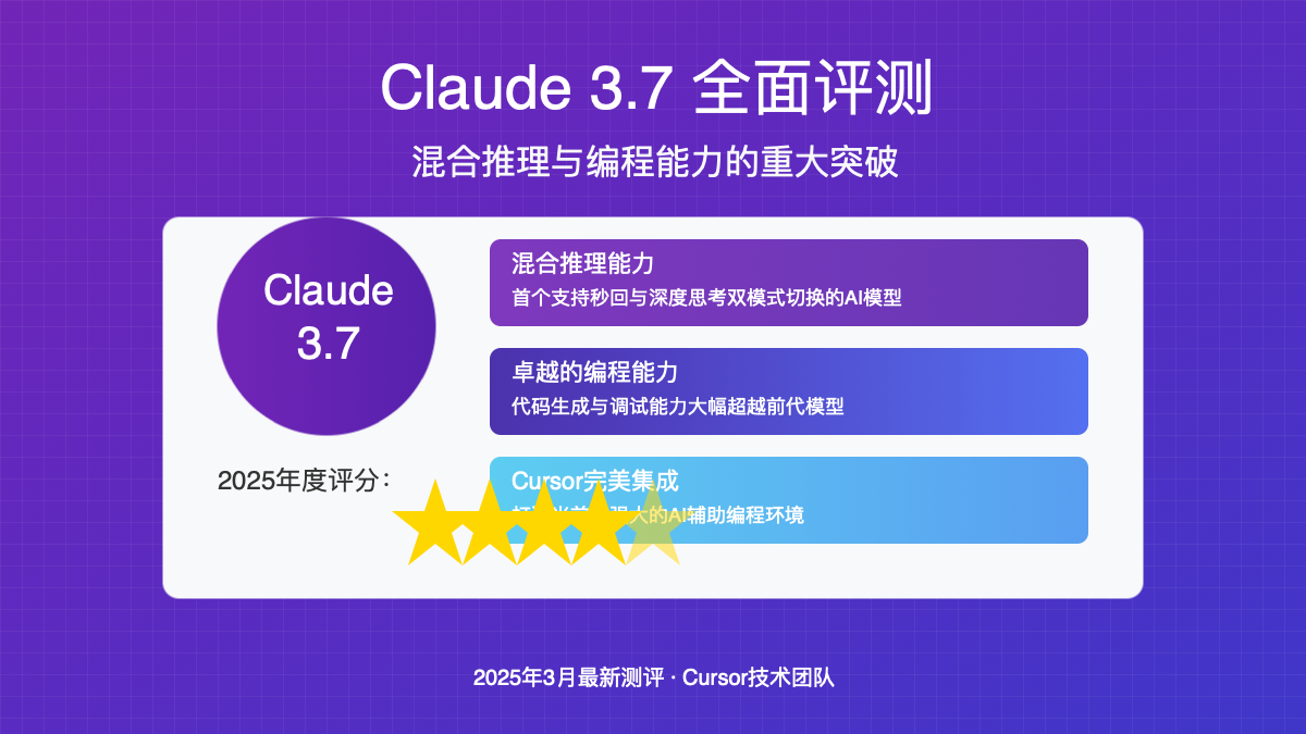 Claude 3.7 Sonnet混合推理与编程能力评测