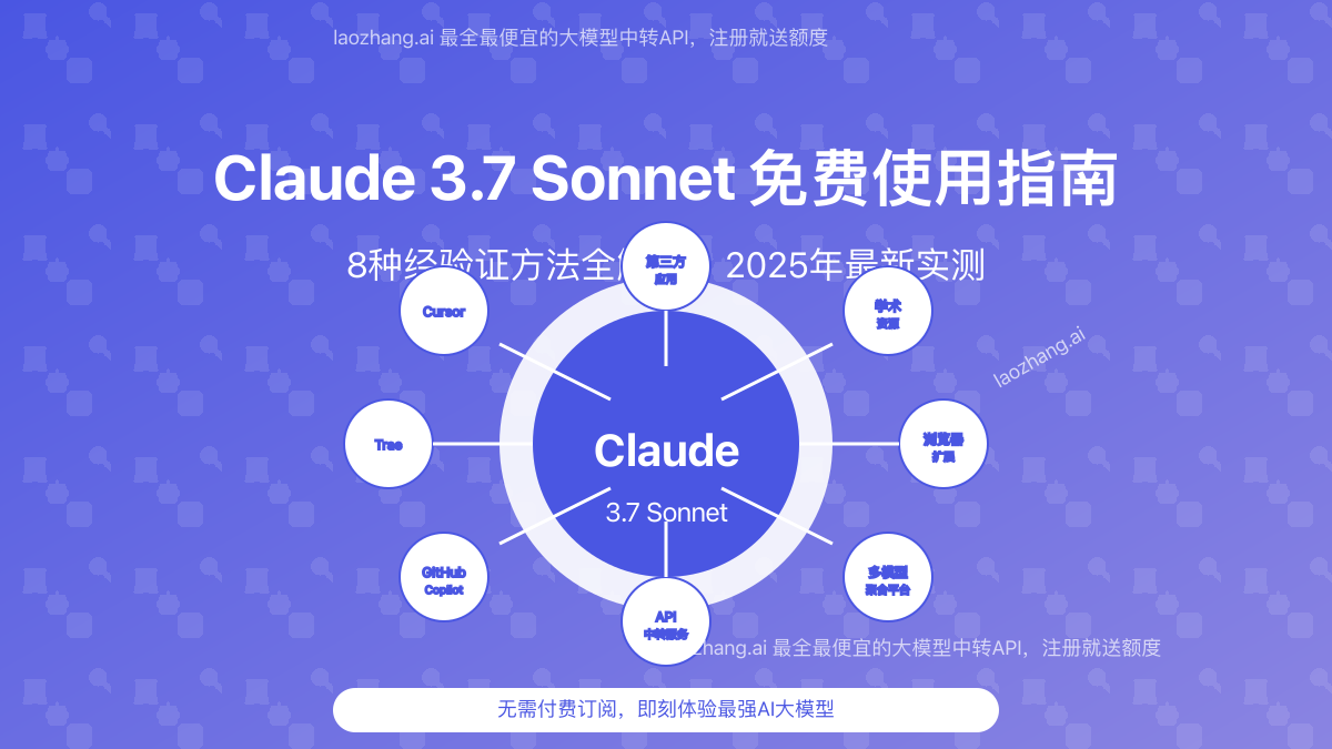 Claude 3.7 Sonnet免费使用方法全面解析