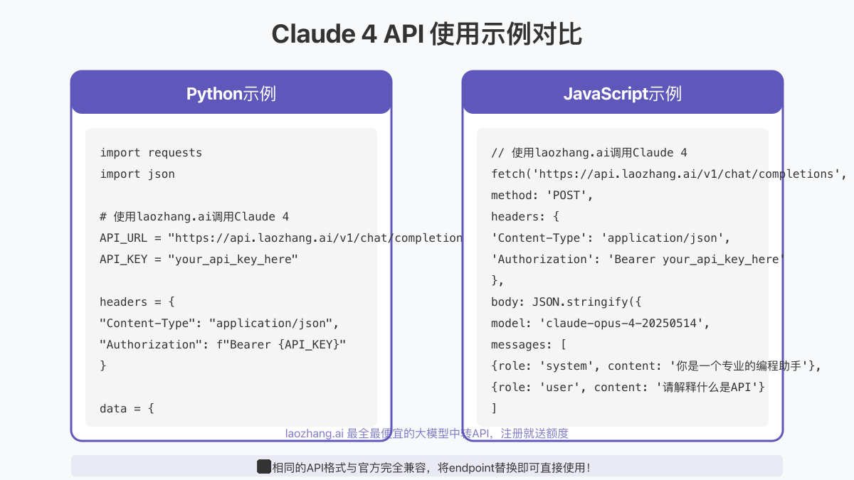 Claude 4 API调用示例代码