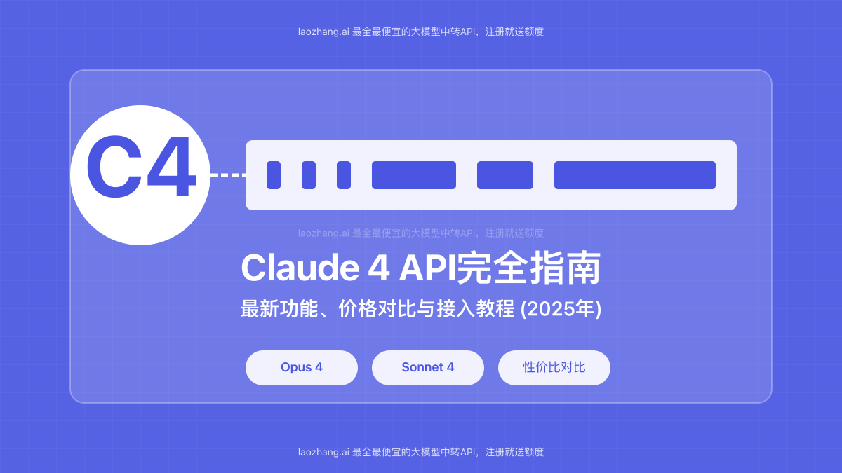 Claude 4 API完全指南封面图