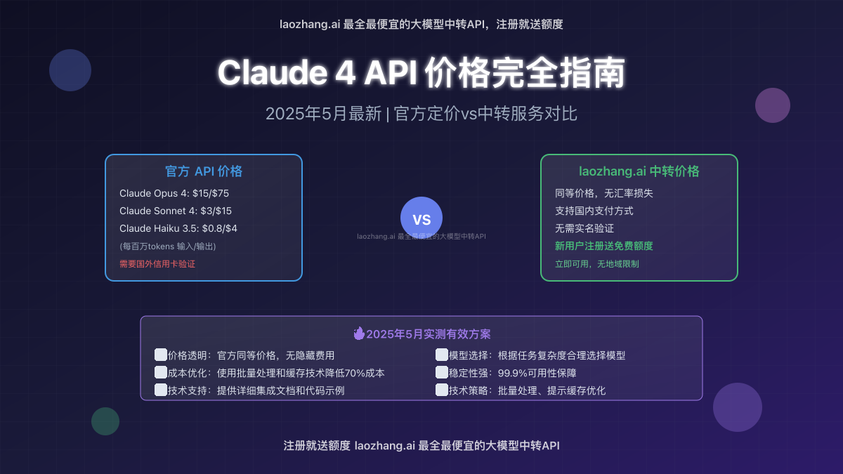 Claude 4 API价格完全指南