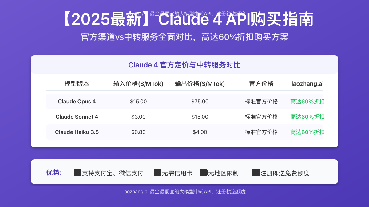 Claude 4 API购买指南