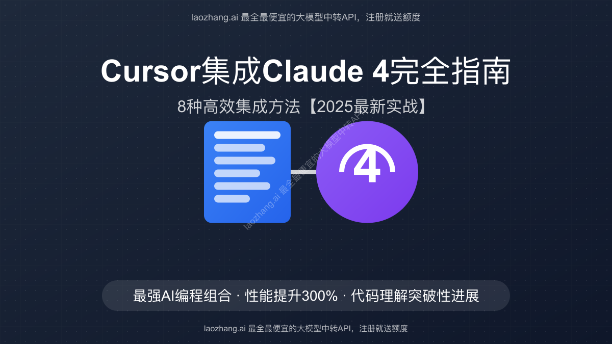 Cursor集成Claude 4完全指南封面