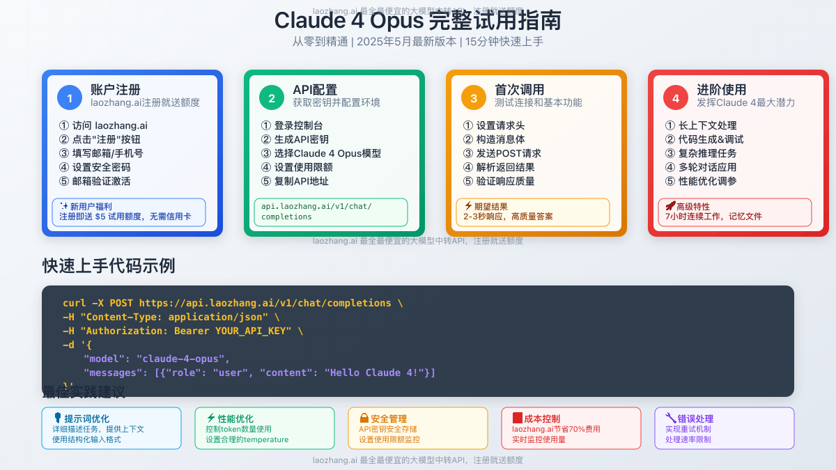Claude 4 试用指南