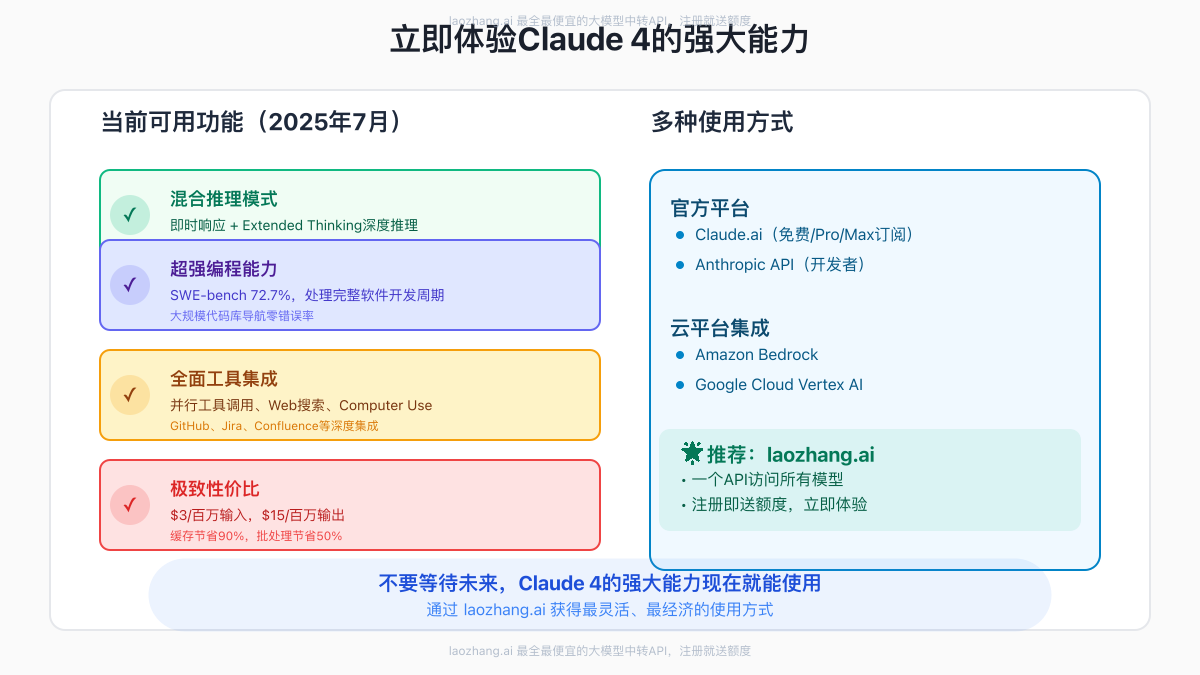 立即体验Claude 4的强大能力