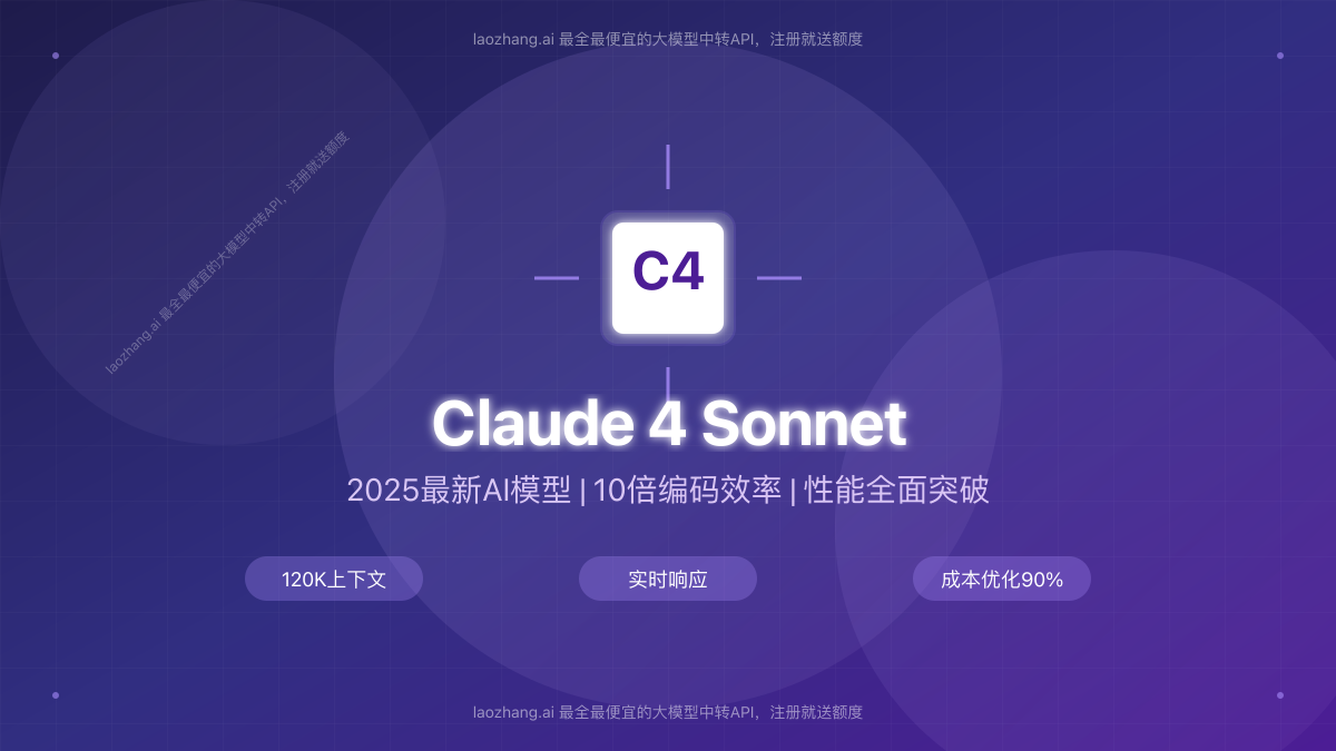 Claude 4 Sonnet全面解析封面图