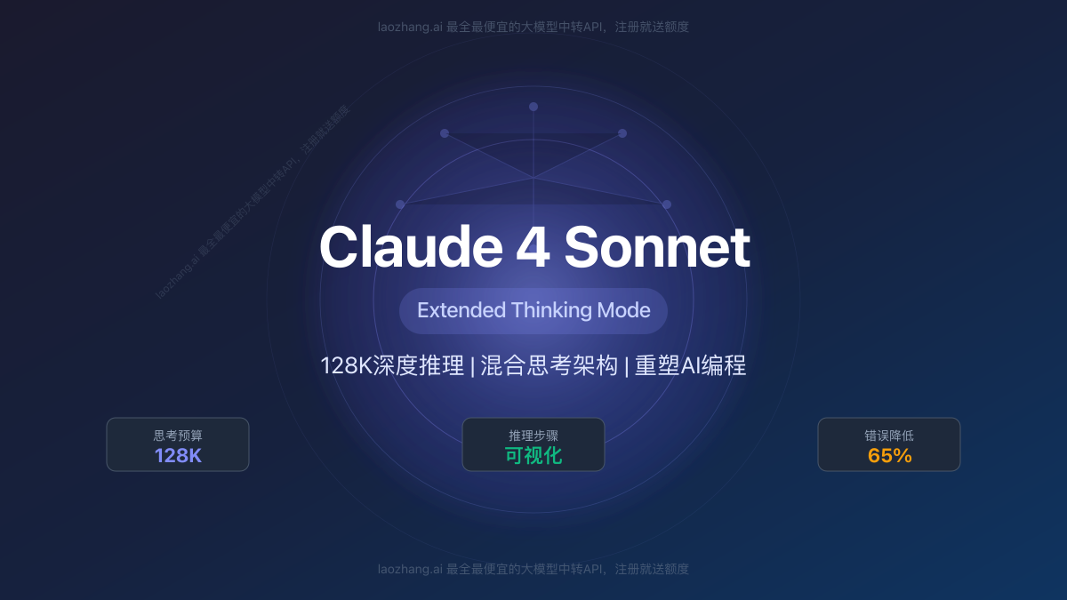 Claude 4 Sonnet Extended Thinking模式深度解析