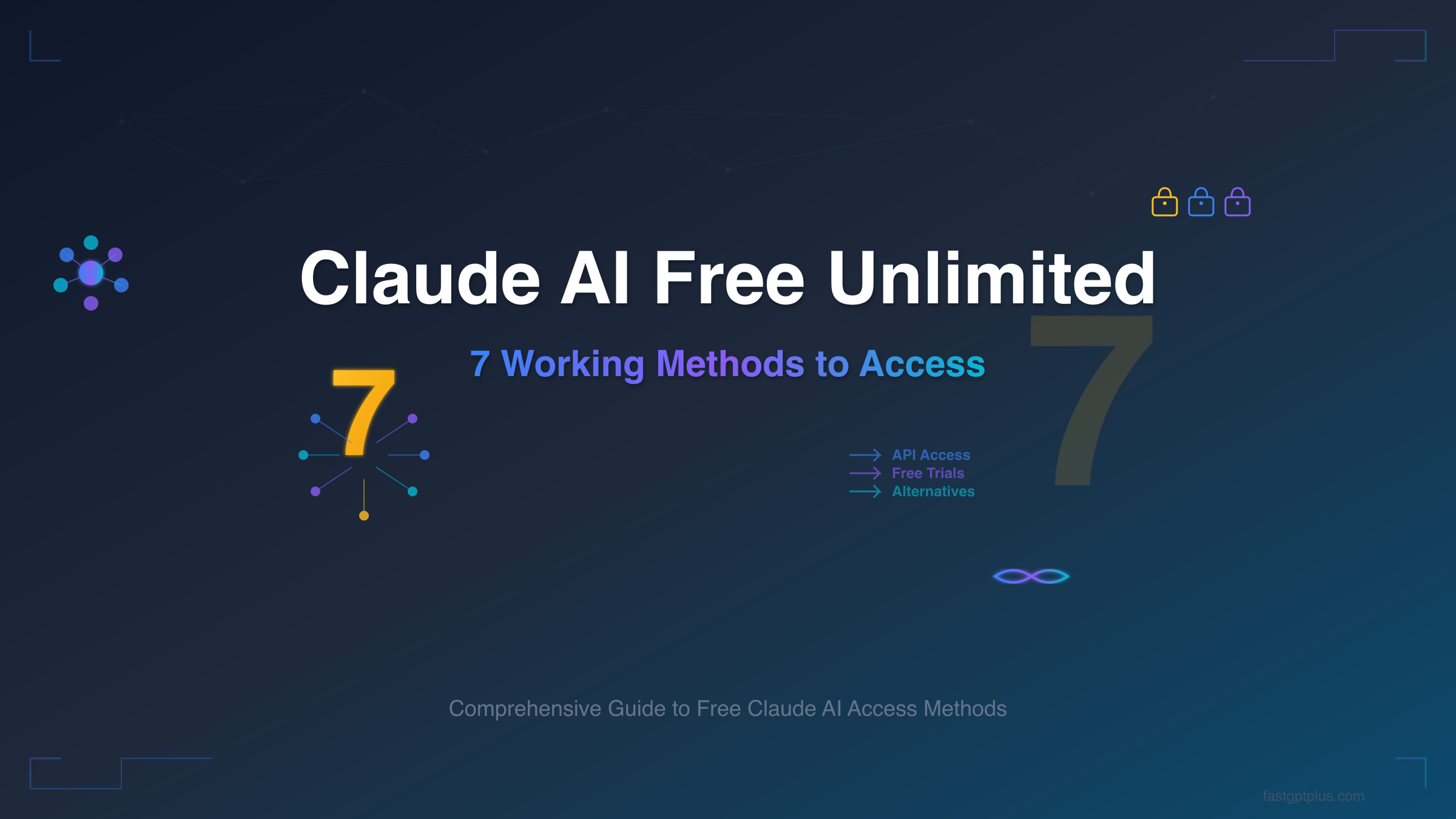 Claude AI Free Access Methods Comparison