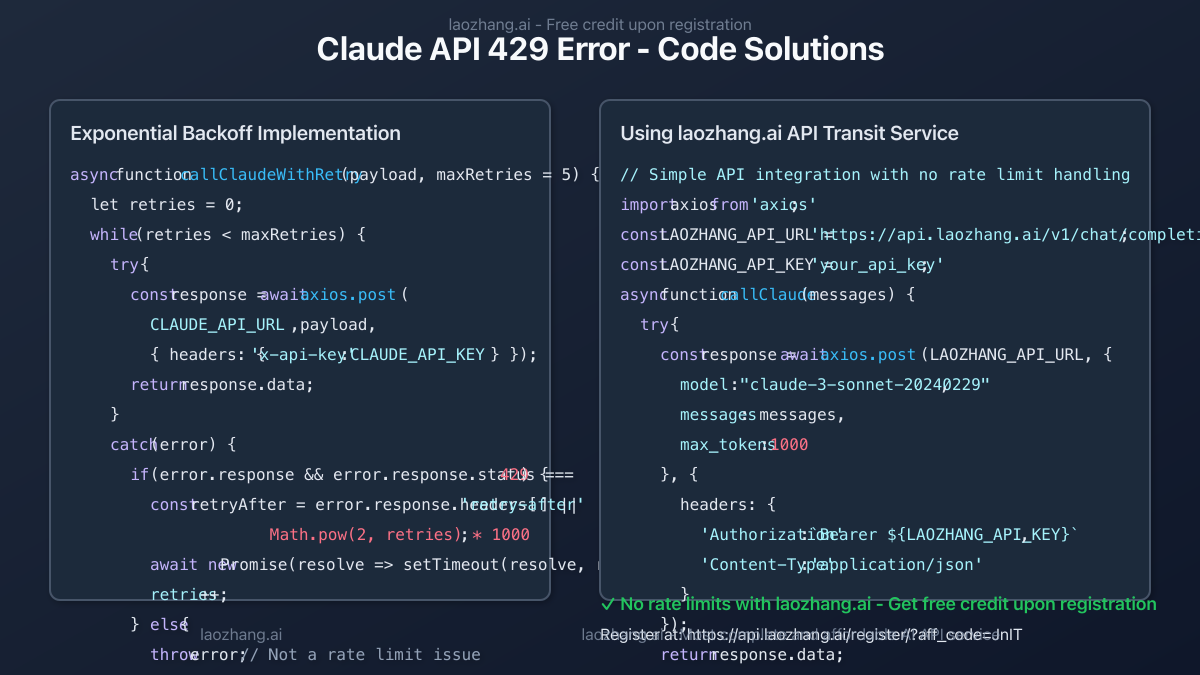 Code Implementation Examples