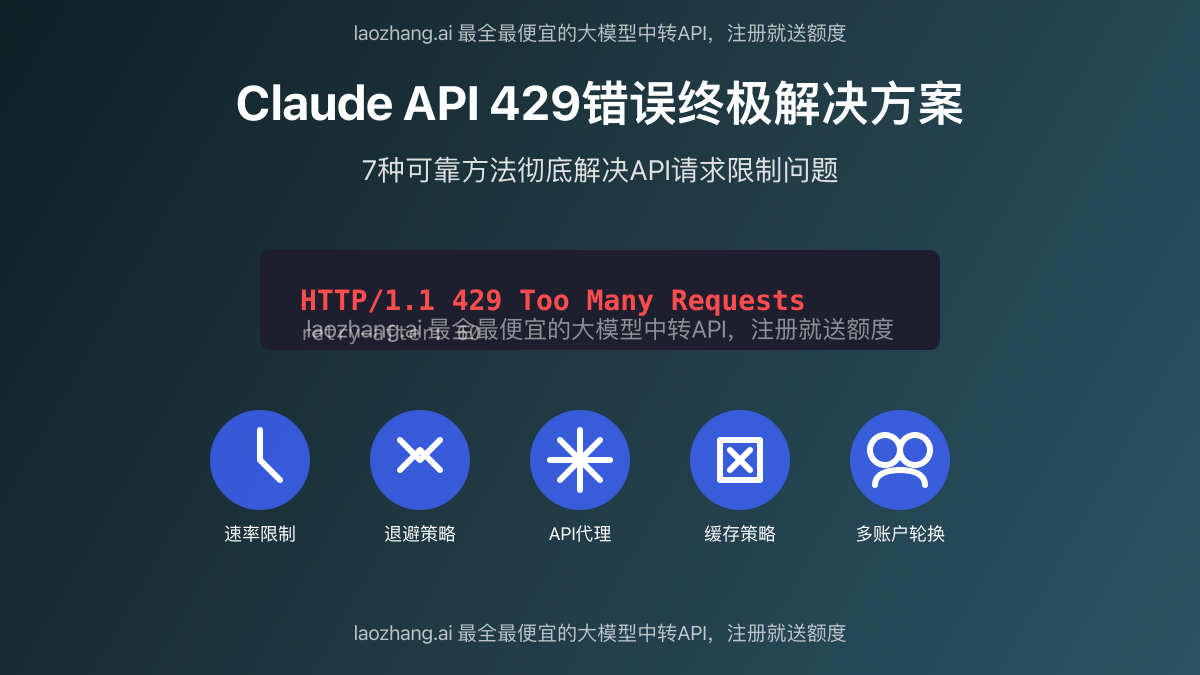 Claude API 429错误解决方案对比图