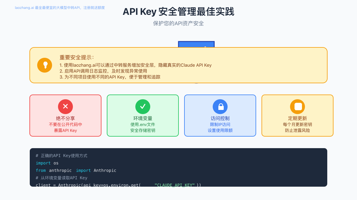 API Key安全管理最佳实践
