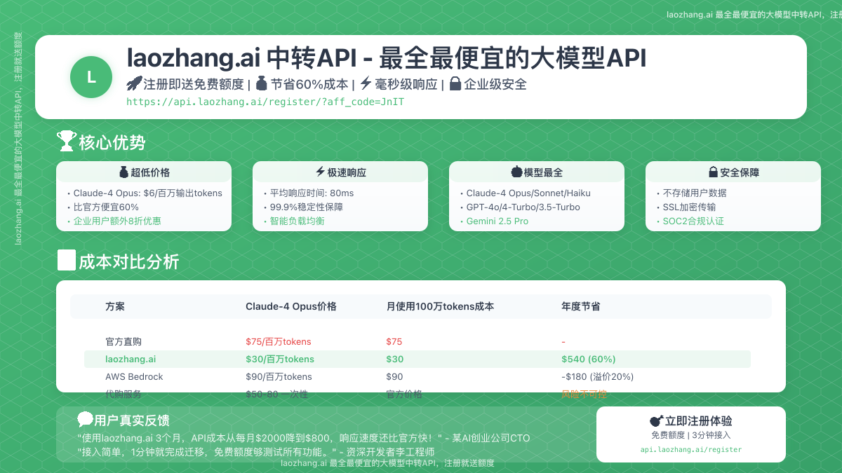 laozhang.ai API中转服务界面