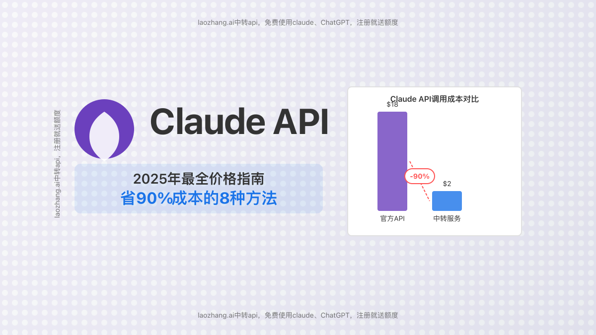 Claude API价格完全指南封面图