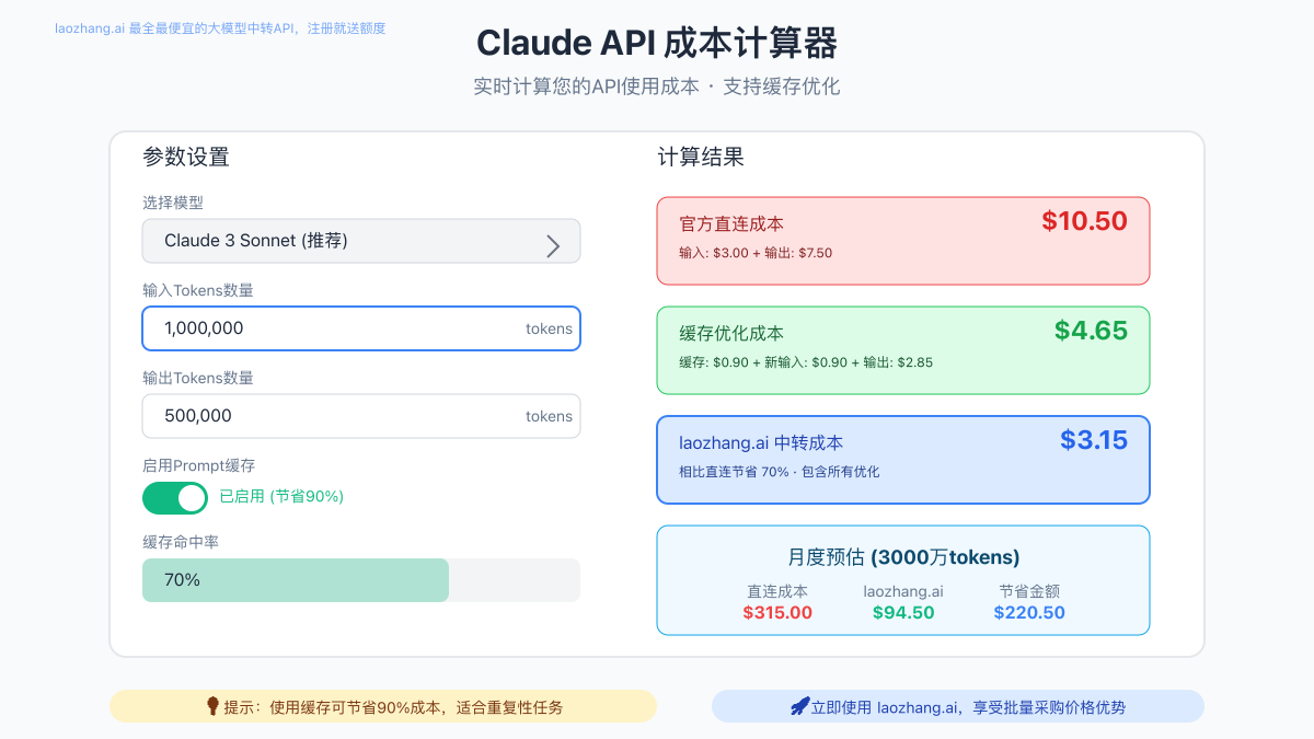 Claude API成本计算器界面