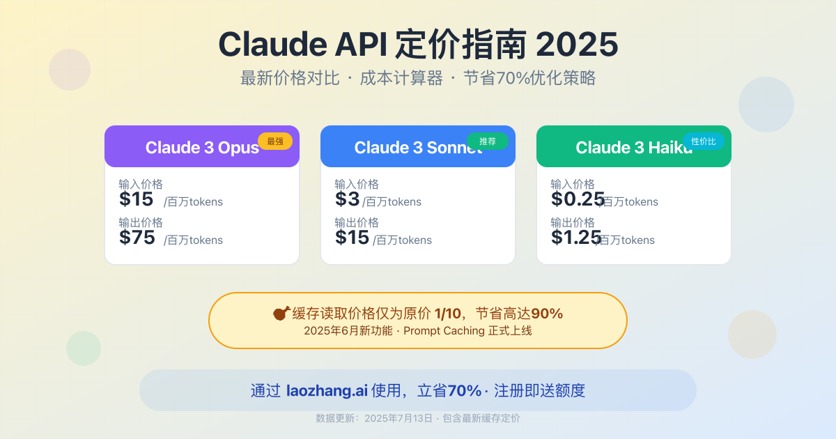 Claude API 2025年最新定价对比图